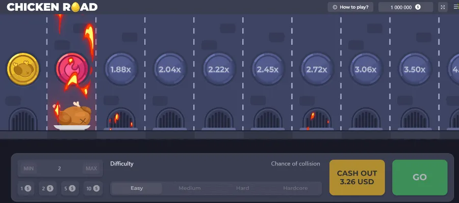 Analisi del Rischio: RTP, Volatilità e Gestione del Bankroll